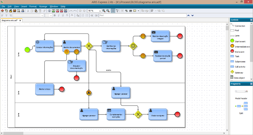 Editor de diagramas gratuito baseado na Web