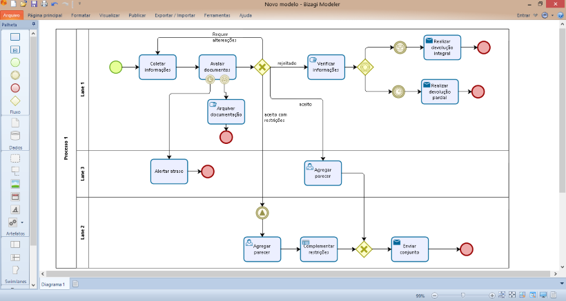 Editor de diagramas gratuito baseado na Web