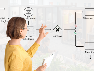 Matrículas Abertas Escola De Dança Moderno Roxo E Bege Post Para Instagram (1080 x 1080 px) (3)